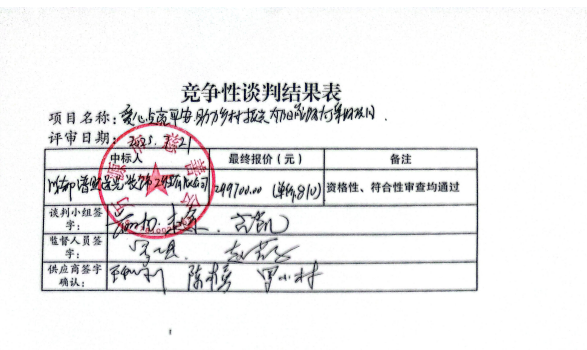 “爱心点亮平安，助力乡村振兴”太阳能路灯采购项目中标结果公告